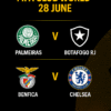 🔥 FIFA Club World Cup Predictions: Palmeiras vs Botafogo & Benfica vs Chelsea – Tips & Analysis (28 June)