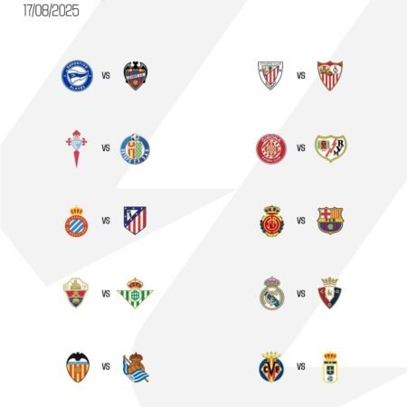 La Liga Predictions: Celta Vigo vs Getafe, Athletic Club vs Sevilla, Espanyol vs Atletico Madrid