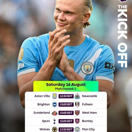 Premier League Predictions Today: Aston Villa vs Newcastle, Brighton, Sunderland, Spurs & Man City