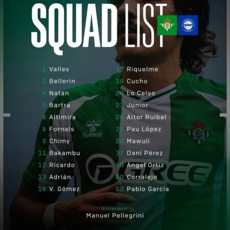 Real Betis vs Alavés Prediction, Odds & Betting Tips | La Liga 22 August 2025