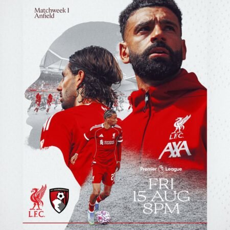 Today’s Football Predictions: Liverpool vs Bournemouth, Rennes vs Marseille, Girona vs Rayo, Villarreal vs Oviedo