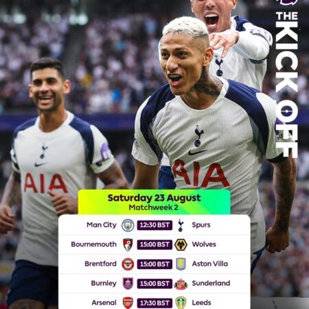 🔮 Premier League Predictions – Matchweek 2 (Saturday 23 August)