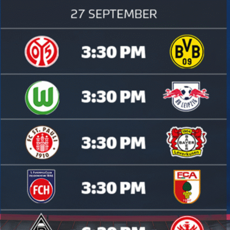 Bundesliga Predictions and Betting Tips – 27 September 2025
