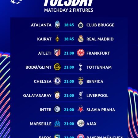 Champions League Predictions & Betting Tips – September 30, 2025