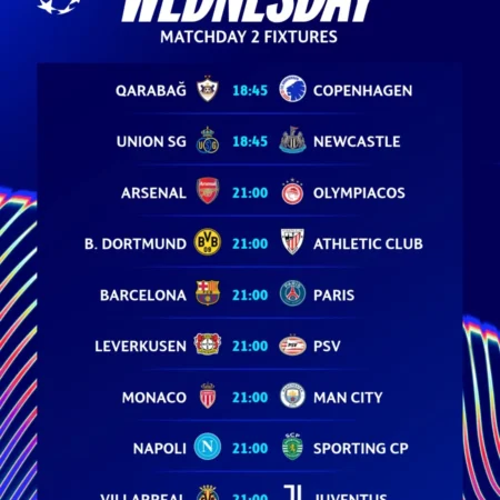 Champions League Predictions & Betting Tips – Wednesday, October 1, 2025