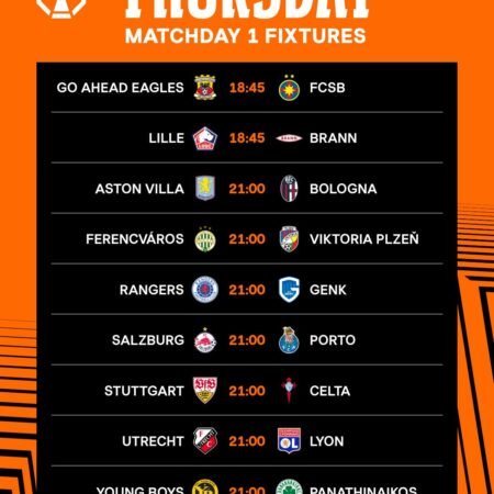 Europa League Predictions & Betting Tips – Matchday 1 (Thursday, 25 September 2025)