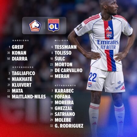 Ligue 1 Predictions – Sunday, September 28, 2025