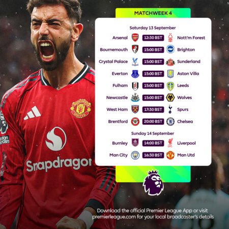 Premier League Matchweek 4 Predictions, Tips & Betting Insights