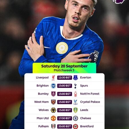 Premier League Predictions & Betting Tips – Saturday 20 September, Matchweek 5