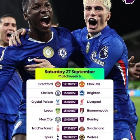 🏆 Premier League Predictions & Betting Tips – Saturday, 27 September 2025