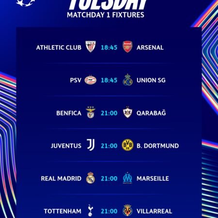 UEFA Champions League Predictions & Betting Tips – September 16, 2025