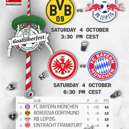 Bundesliga Predictions & Betting Tips – Saturday, 4 October 2025
