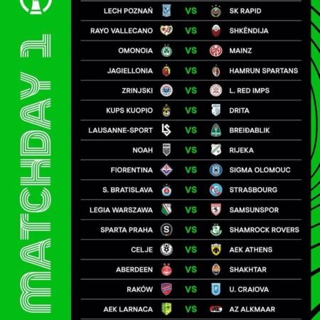 Europa Conference League Predictions & Betting Tips – Thursday, 2 October 2025