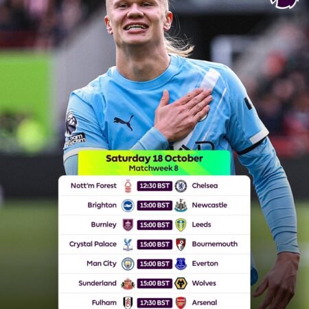 Premier League Predictions & Betting Tips – Saturday, 18 October 2025