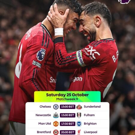 Premier League Predictions and Tips – Chelsea, Newcastle, Man United & Liverpool (Oct 25, 2025)