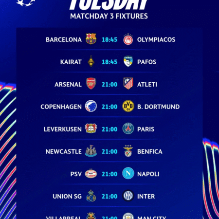 UEFA Champions League Predictions & Tips – 21 October 2025 Fixtures