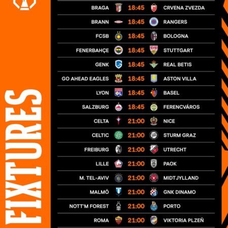 UEFA Europa League Predictions & Tips – Matchday 3 (October 23, 2025)