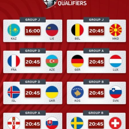 UEFA World Cup Qualification Predictions & Betting Tips – October 10, 2025