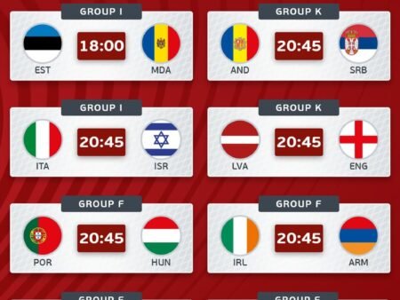 UEFA World Cup Qualification Predictions & Betting Tips – Tuesday, 14 October 2025