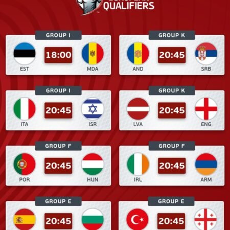 UEFA World Cup Qualification Predictions & Betting Tips – Tuesday, 14 October 2025