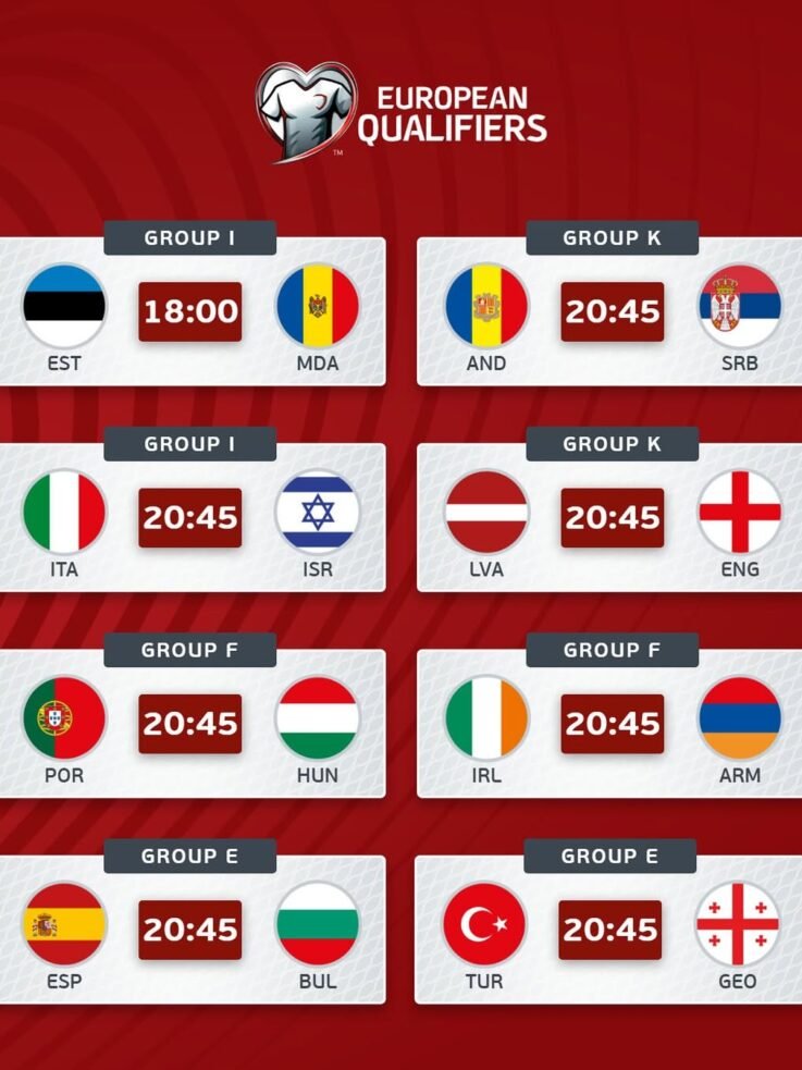 UEFA World Cup Qualification Predictions & Betting Tips – Tuesday, 14 October 2025