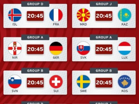 UEFA World Cup Qualification — Predictions & Betting Tips (13 October 2025)