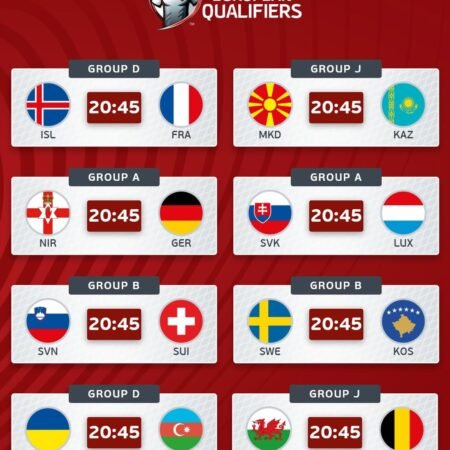 UEFA World Cup Qualification — Predictions & Betting Tips (13 October 2025)