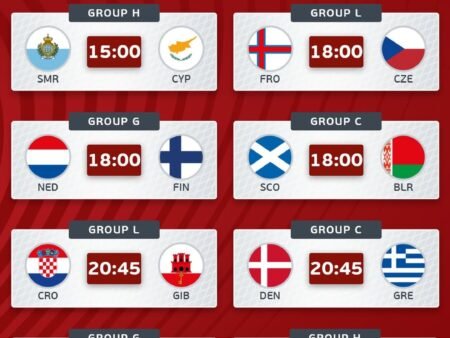 UEFA World Cup Qualification — Predictions & Betting Tips (Matchday 8)