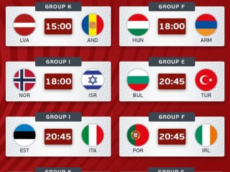 UEFA World Cup Qualification — Predictions & Betting Tips (Oct 11, 2025)