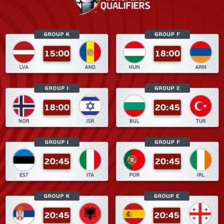 UEFA World Cup Qualification — Predictions & Betting Tips (Oct 11, 2025)