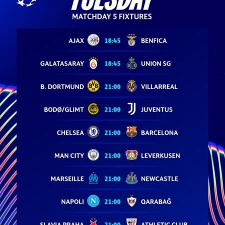 Champions League Predictions & Tips – 25 November