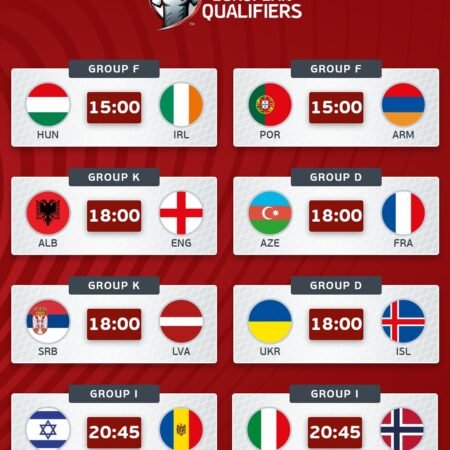 Europe Qualifiers Predictions — 16 November