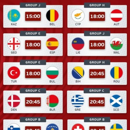 Europe World Cup Qualifiers — 15 November Predictions & Tips