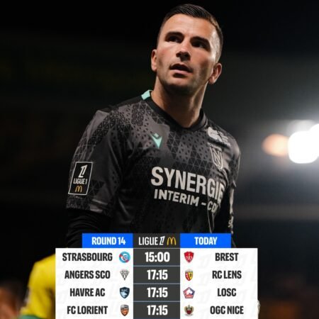 Ligue 1 Predictions Today – 30 November 2025