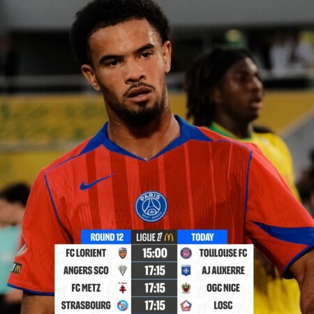 Ligue 1 Predictions Today – November 9, 2025