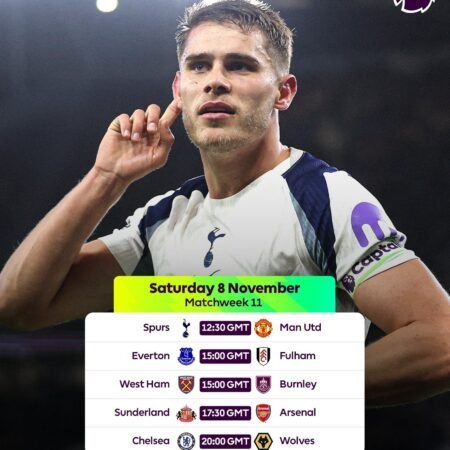 Premier League Matchweek 11 Predictions – November 8, 2025