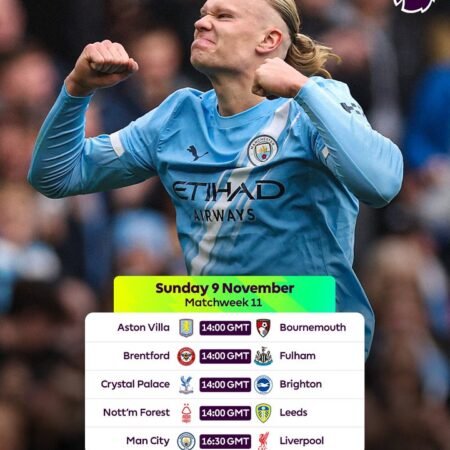 Premier League Predictions & Betting Tips – November 9, 2025