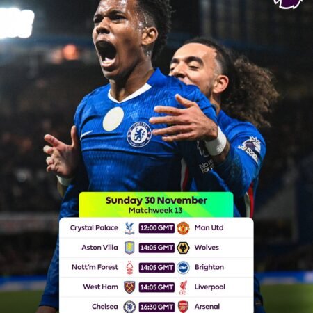 Premier League Predictions Today – 30 November 2025