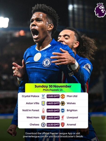 Premier League Predictions Today – 30 November 2025