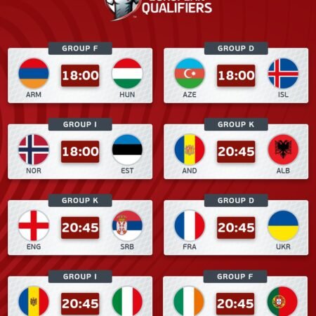 World Cup Qualifiers Europe Predictions & Betting Tips – 13 November