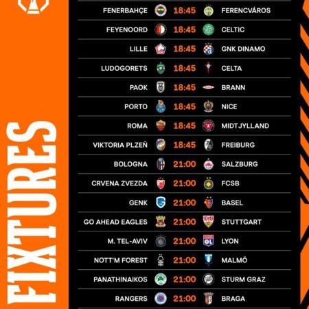 ✅ Predictions for Europa League – MD5 (27 November 2025)