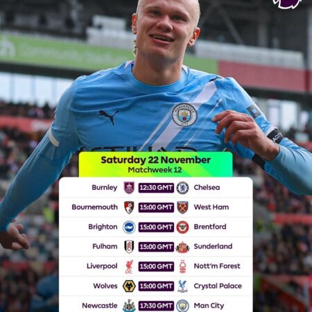 ⭐ Premier League Predictions – Saturday 22 November