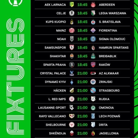 🏆 UEFA Conference League Predictions & Tips – Matchday 3 (Thursday, 6 November 2025)