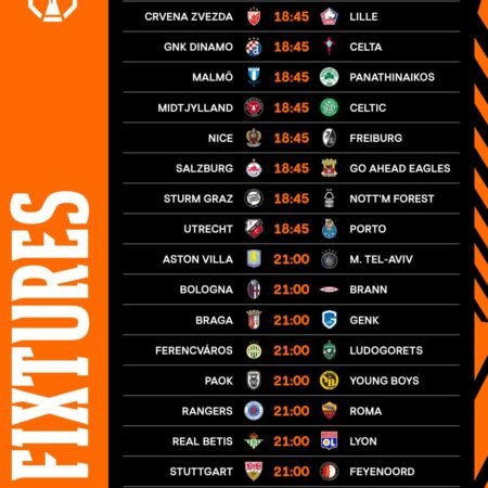 🔥 UEFA Europa League MD4 Predictions, Reasons & Tips (Nov 6, 2025)