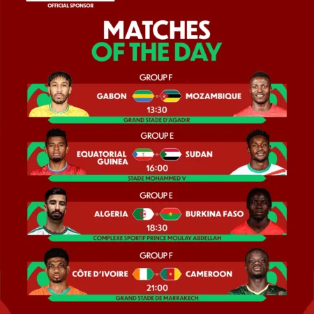 AFCON Match Predictions – Sunday, 28 December