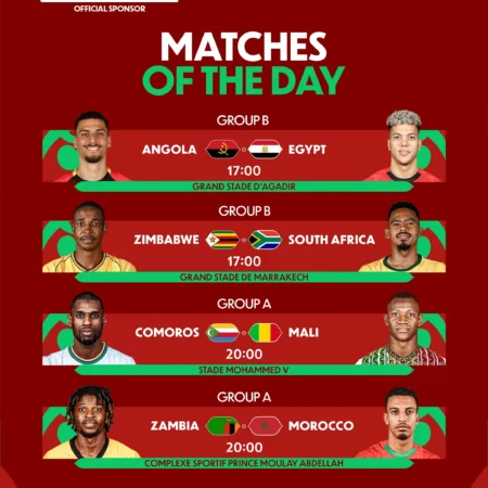 AFCON Match Predictions, Betting Tips & Fixtures – 29 December