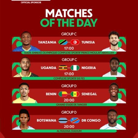 AFCON Match Predictions, Betting Tips & Fixtures – 30 December