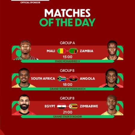 🏆 Africa Cup of Nations Predictions & Betting Tips – 22 December 2025