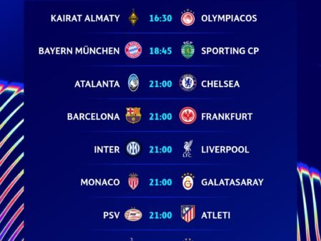 Champions League Predictions Today – Full Matchday 6 Analysis & Tips (9 Dec 2025)