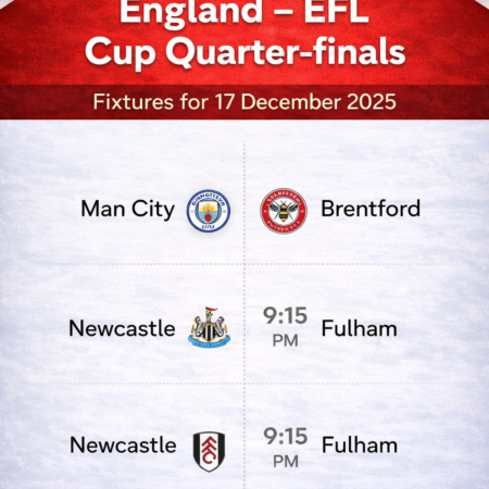 England EFL Cup Quarter-final – Match Predictions & Betting Tips (Today, 17 December 2025)